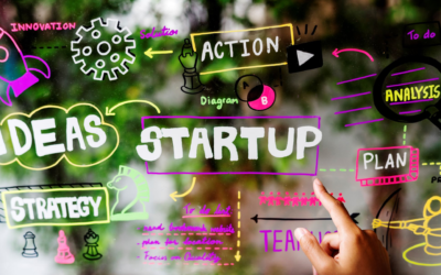 12 sections of a winning pitch deck for your startup